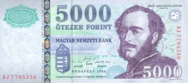 forint