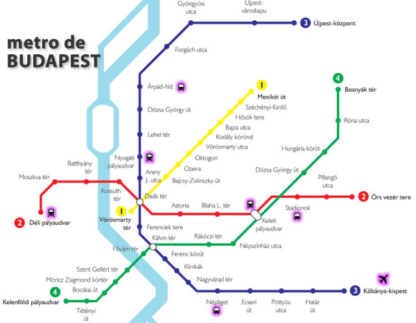 metro budapest