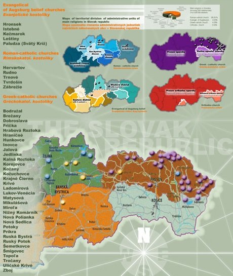 Iglesias de madera de Eslovaquia