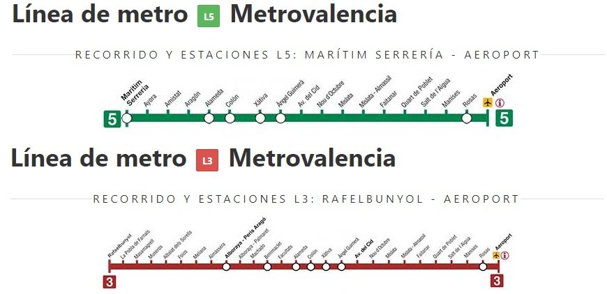 Metro aeropuerto valencia