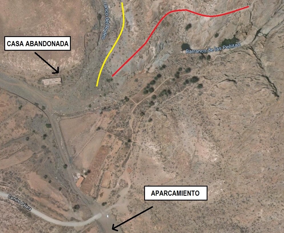 Como llegar Arco Peñitas