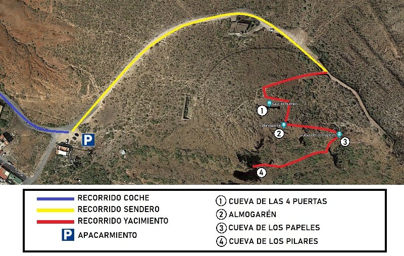Mapa Cuatro Puertas de Gran Canaria
