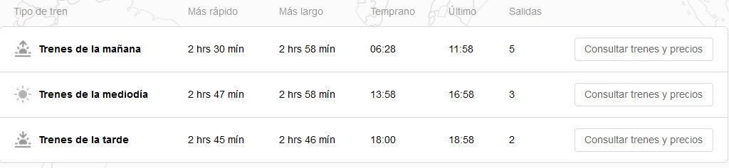 Tren Málaga a Madrid