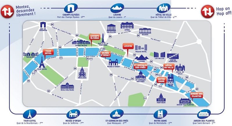 Mapa Batobus París