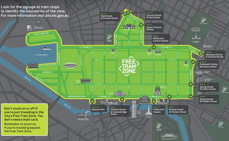 tranvia gratis melbourne